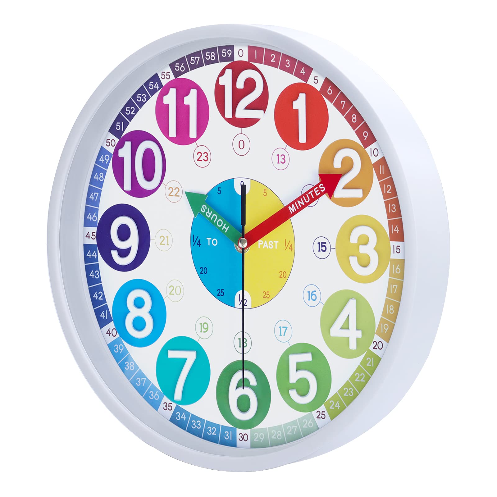 Amazon.com: Lafocuse 12 Inch 3D Numbers Silent Kids Wall Clock